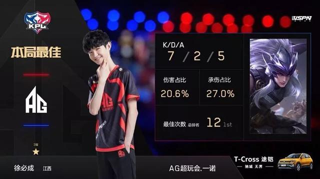 当一位具辨 当一位具辨