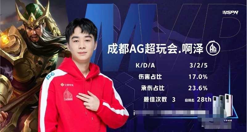 既延续以往 既延续以往